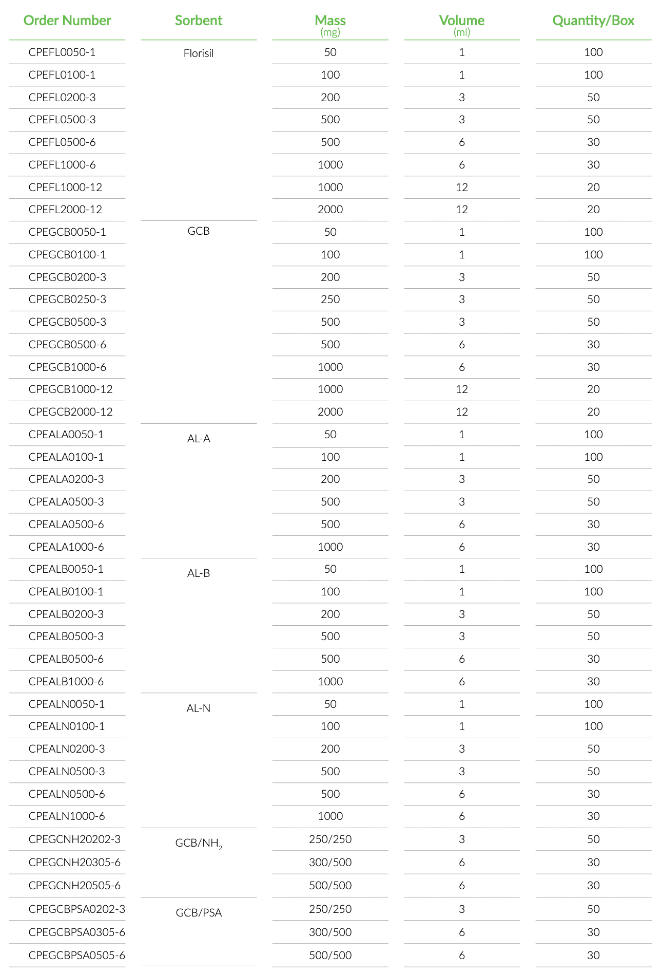 technical_specifications